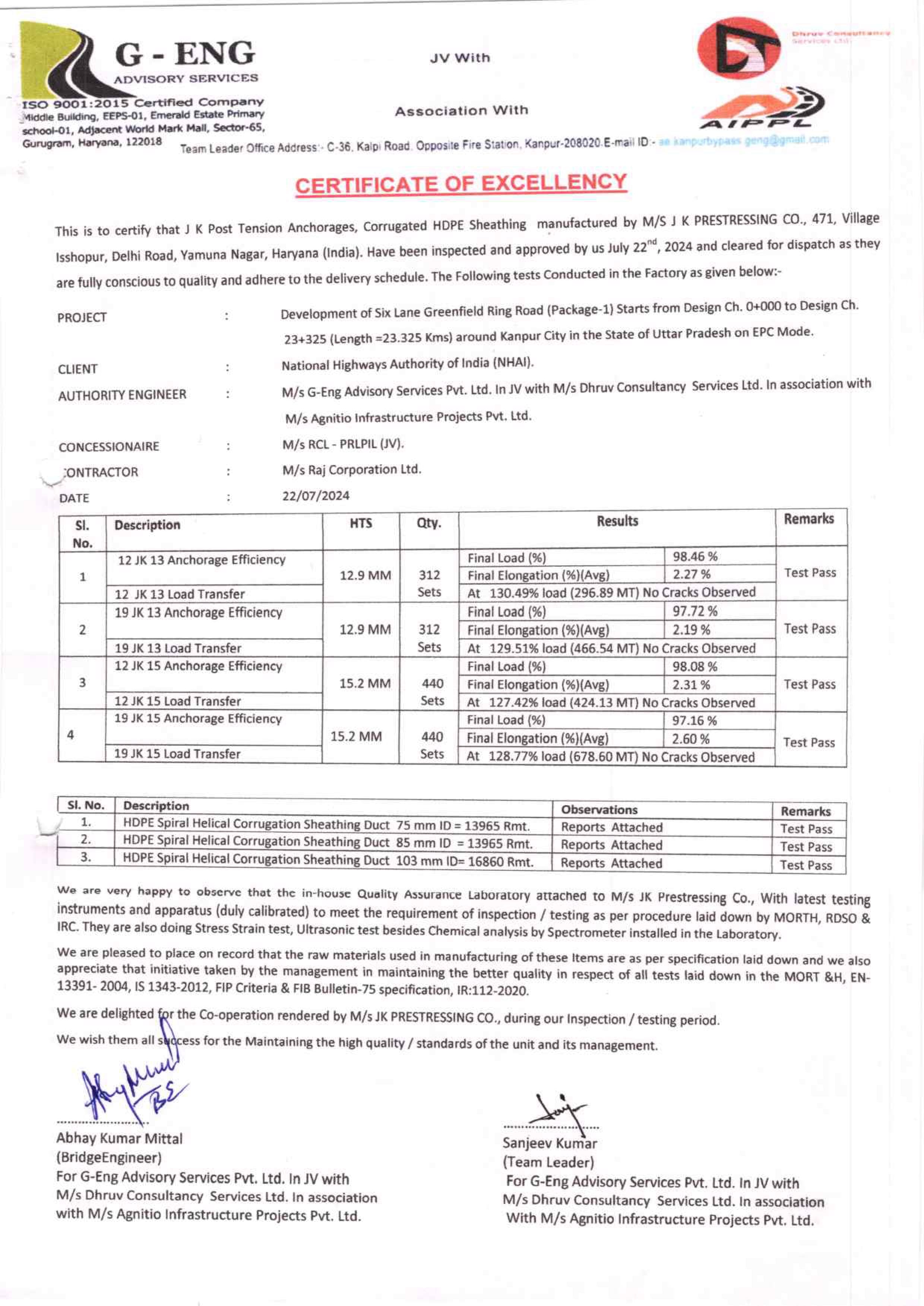 NHAI Certificate